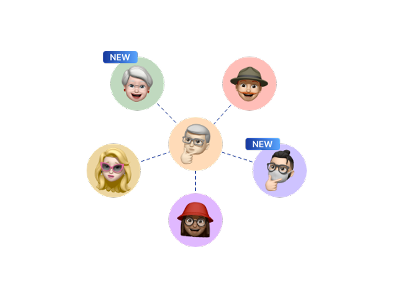 Split Payments for High-Ticket Items: Turning Too Expensive Into Let's Split It
